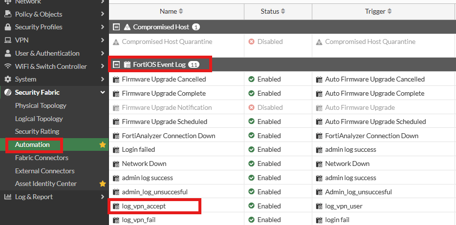 Elenco delle regole nella sezione Security Fabric Automation del FortiGate con focus su log vpn accept.